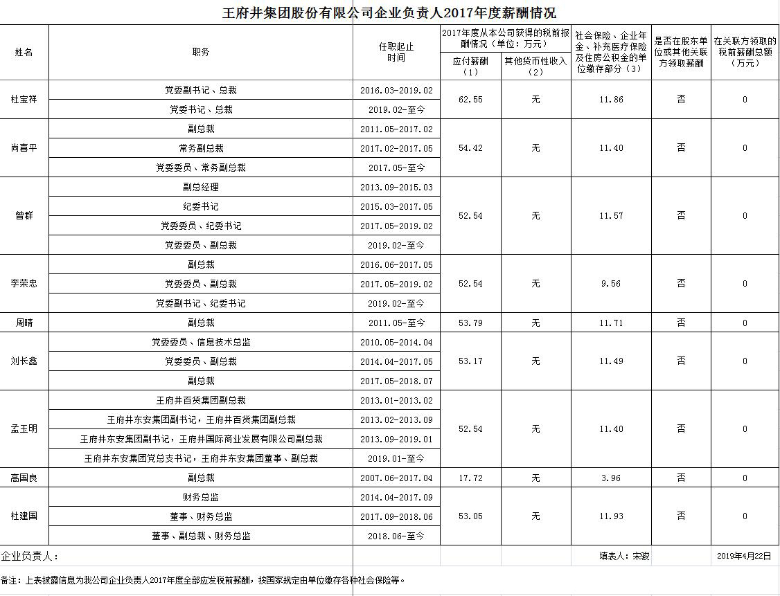 GA�ƽ�׹���-׷�󿵽�,����һ������