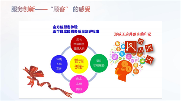 GA�ƽ�׹���-׷�󿵽�,����һ������