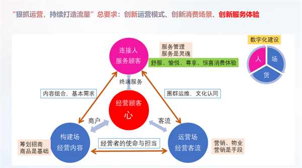 GA�ƽ�׹���-׷�󿵽�,����һ������