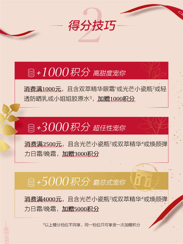 GA�ƽ�׹���-׷�󿵽�,����һ������